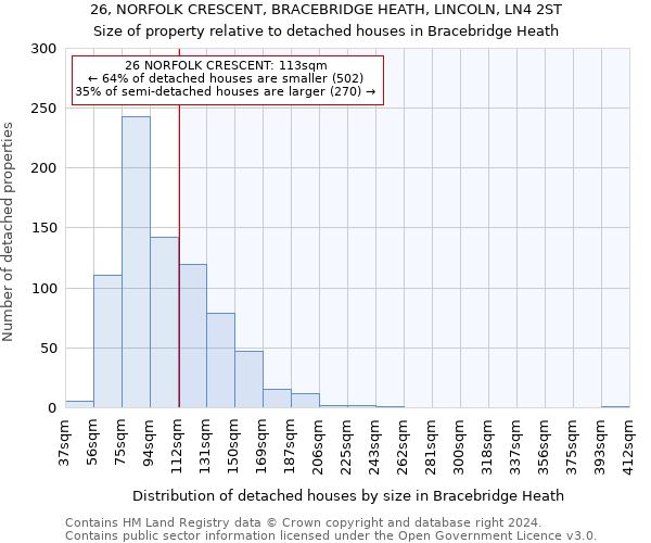 26, NORFOLK CRESCENT, BRACEBRIDGE HEATH, LINCOLN, LN4 2ST: Size of property relative to detached houses in Bracebridge Heath