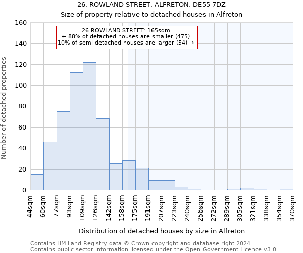 26, ROWLAND STREET, ALFRETON, DE55 7DZ: Size of property relative to detached houses in Alfreton