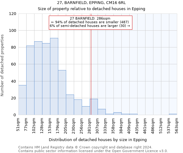 27, BARNFIELD, EPPING, CM16 6RL: Size of property relative to detached houses in Epping