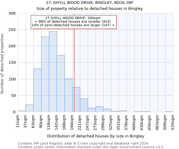 27, GHYLL WOOD DRIVE, BINGLEY, BD16 1NF: Size of property relative to detached houses in Bingley