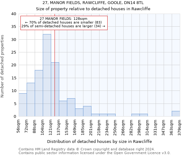 27, MANOR FIELDS, RAWCLIFFE, GOOLE, DN14 8TL: Size of property relative to detached houses in Rawcliffe