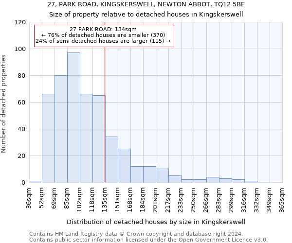 27, PARK ROAD, KINGSKERSWELL, NEWTON ABBOT, TQ12 5BE: Size of property relative to detached houses in Kingskerswell