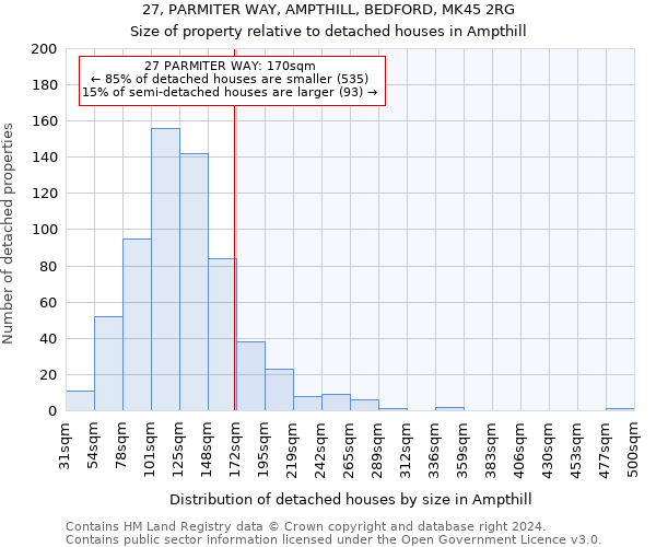 27, PARMITER WAY, AMPTHILL, BEDFORD, MK45 2RG: Size of property relative to detached houses in Ampthill