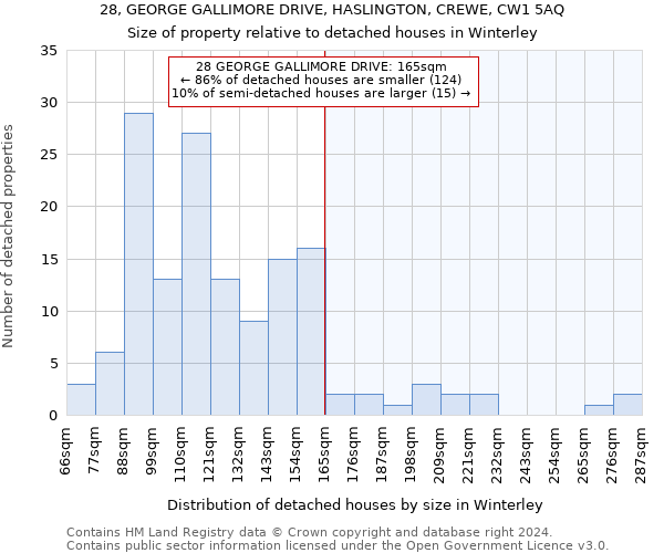 28, GEORGE GALLIMORE DRIVE, HASLINGTON, CREWE, CW1 5AQ: Size of property relative to detached houses in Winterley