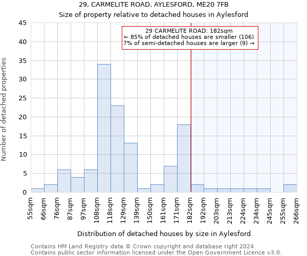 29, CARMELITE ROAD, AYLESFORD, ME20 7FB: Size of property relative to detached houses in Aylesford