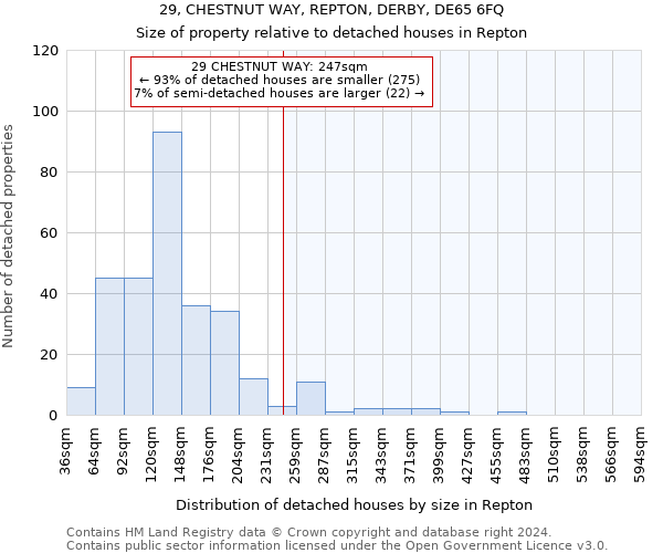 29, CHESTNUT WAY, REPTON, DERBY, DE65 6FQ: Size of property relative to detached houses in Repton