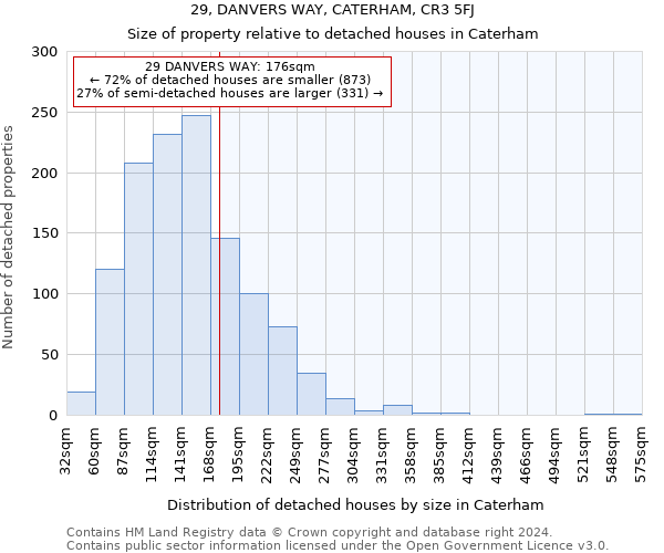 29, DANVERS WAY, CATERHAM, CR3 5FJ: Size of property relative to detached houses in Caterham