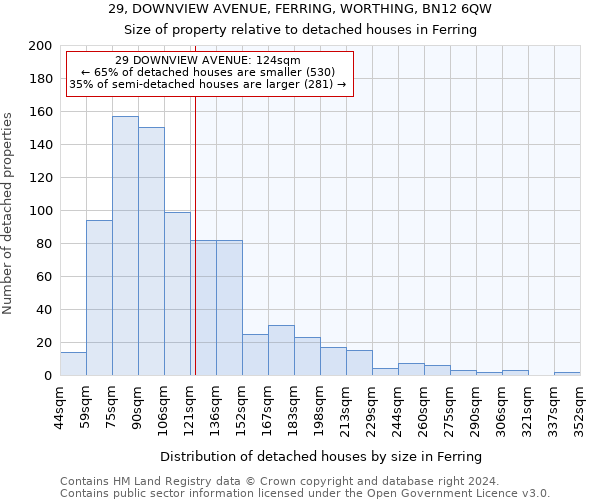 29, DOWNVIEW AVENUE, FERRING, WORTHING, BN12 6QW: Size of property relative to detached houses in Ferring