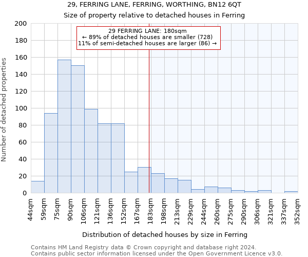 29, FERRING LANE, FERRING, WORTHING, BN12 6QT: Size of property relative to detached houses in Ferring