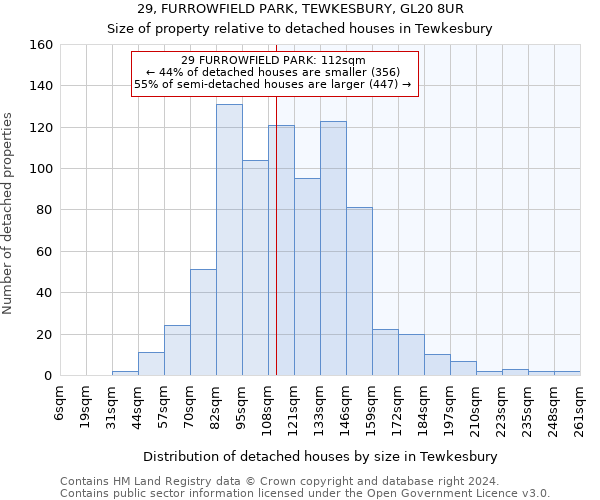 29, FURROWFIELD PARK, TEWKESBURY, GL20 8UR: Size of property relative to detached houses in Tewkesbury