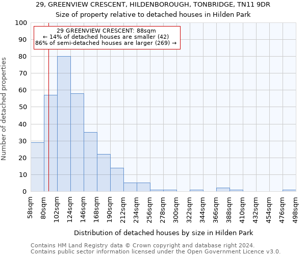 29, GREENVIEW CRESCENT, HILDENBOROUGH, TONBRIDGE, TN11 9DR: Size of property relative to detached houses in Hilden Park