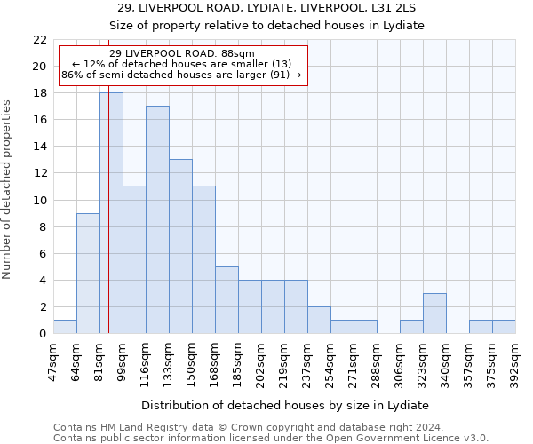 29, LIVERPOOL ROAD, LYDIATE, LIVERPOOL, L31 2LS: Size of property relative to detached houses in Lydiate