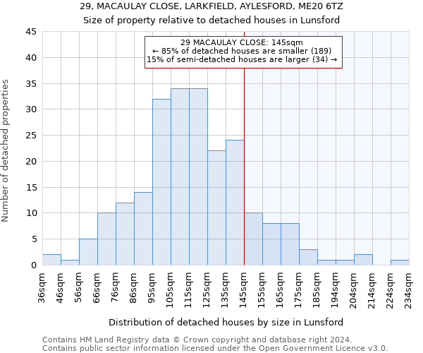 29, MACAULAY CLOSE, LARKFIELD, AYLESFORD, ME20 6TZ: Size of property relative to detached houses in Lunsford