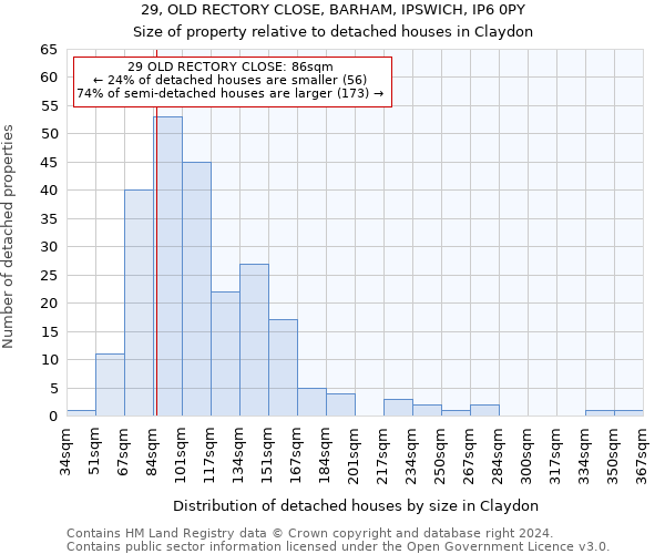 29, OLD RECTORY CLOSE, BARHAM, IPSWICH, IP6 0PY: Size of property relative to detached houses in Claydon