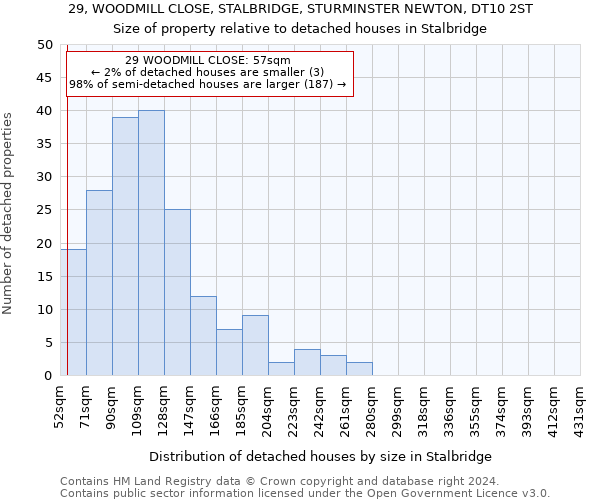 29, WOODMILL CLOSE, STALBRIDGE, STURMINSTER NEWTON, DT10 2ST: Size of property relative to detached houses in Stalbridge