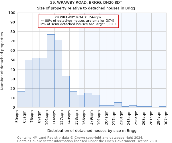 29, WRAWBY ROAD, BRIGG, DN20 8DT: Size of property relative to detached houses in Brigg