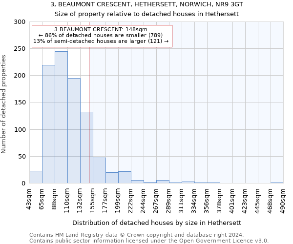 3, BEAUMONT CRESCENT, HETHERSETT, NORWICH, NR9 3GT: Size of property relative to detached houses in Hethersett