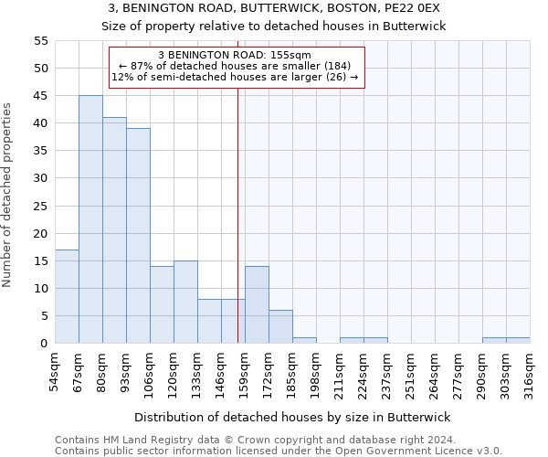 3, BENINGTON ROAD, BUTTERWICK, BOSTON, PE22 0EX: Size of property relative to detached houses in Butterwick