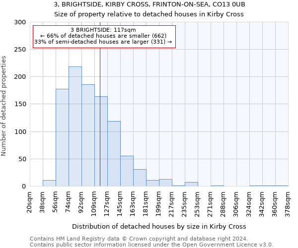 3, BRIGHTSIDE, KIRBY CROSS, FRINTON-ON-SEA, CO13 0UB: Size of property relative to detached houses in Kirby Cross