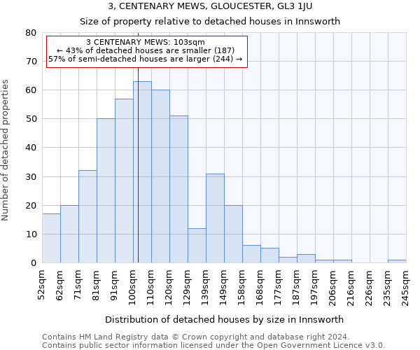 3, CENTENARY MEWS, GLOUCESTER, GL3 1JU: Size of property relative to detached houses in Innsworth