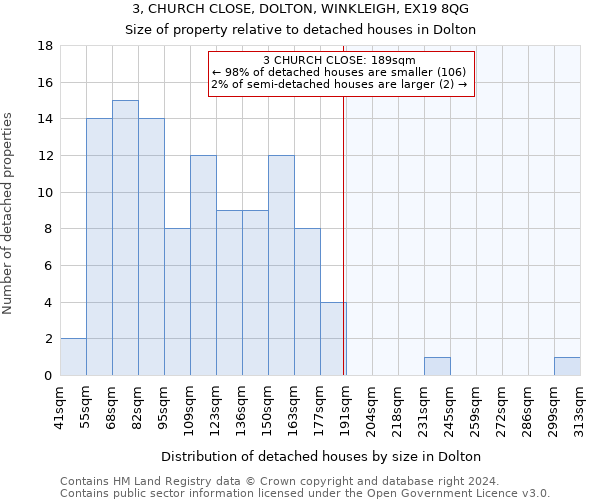 3, CHURCH CLOSE, DOLTON, WINKLEIGH, EX19 8QG: Size of property relative to detached houses in Dolton