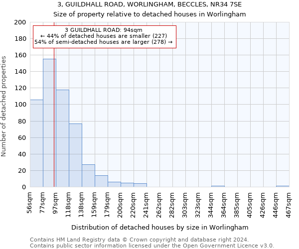 3, GUILDHALL ROAD, WORLINGHAM, BECCLES, NR34 7SE: Size of property relative to detached houses in Worlingham