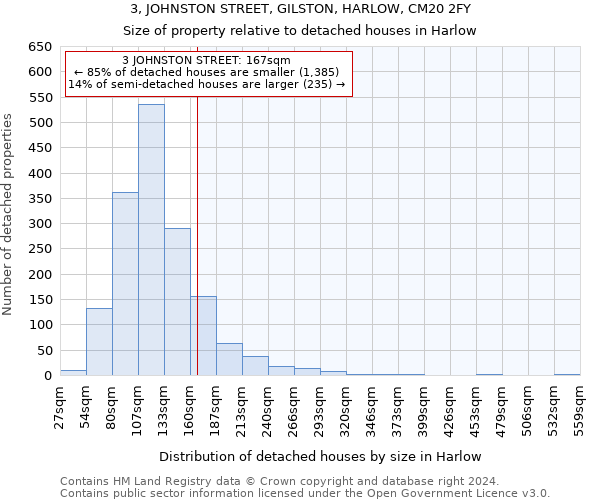 3, JOHNSTON STREET, GILSTON, HARLOW, CM20 2FY: Size of property relative to detached houses in Harlow