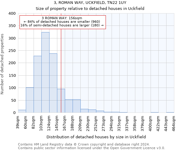 3, ROMAN WAY, UCKFIELD, TN22 1UY: Size of property relative to detached houses in Uckfield