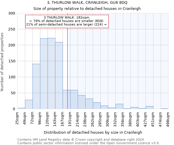 3, THURLOW WALK, CRANLEIGH, GU6 8DQ: Size of property relative to detached houses in Cranleigh