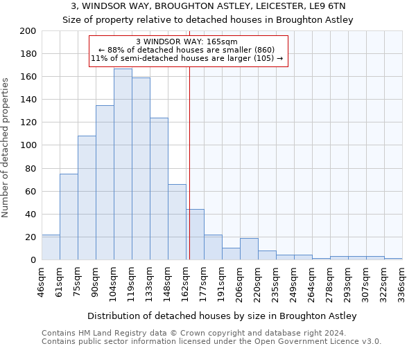 3, WINDSOR WAY, BROUGHTON ASTLEY, LEICESTER, LE9 6TN: Size of property relative to detached houses in Broughton Astley