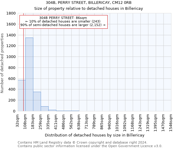 304B, PERRY STREET, BILLERICAY, CM12 0RB: Size of property relative to detached houses in Billericay