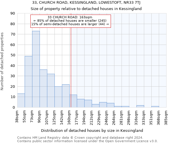 33, CHURCH ROAD, KESSINGLAND, LOWESTOFT, NR33 7TJ: Size of property relative to detached houses in Kessingland