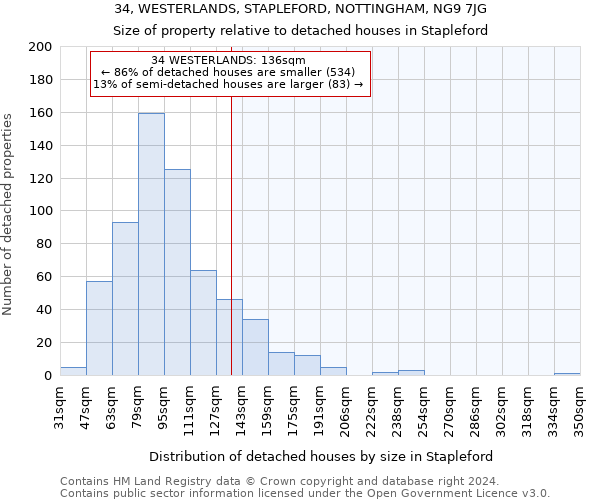 34, WESTERLANDS, STAPLEFORD, NOTTINGHAM, NG9 7JG: Size of property relative to detached houses in Stapleford