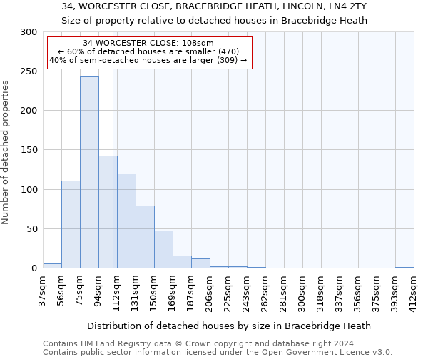 34, WORCESTER CLOSE, BRACEBRIDGE HEATH, LINCOLN, LN4 2TY: Size of property relative to detached houses in Bracebridge Heath