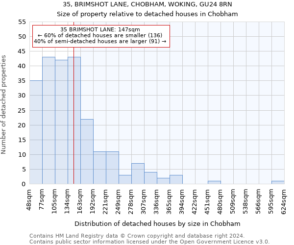 35, BRIMSHOT LANE, CHOBHAM, WOKING, GU24 8RN: Size of property relative to detached houses in Chobham