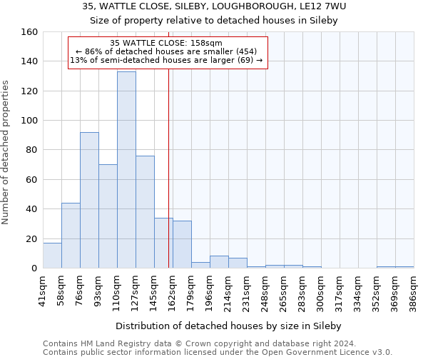 35, WATTLE CLOSE, SILEBY, LOUGHBOROUGH, LE12 7WU: Size of property relative to detached houses in Sileby