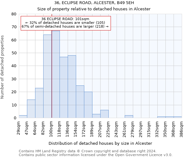 36, ECLIPSE ROAD, ALCESTER, B49 5EH: Size of property relative to detached houses in Alcester