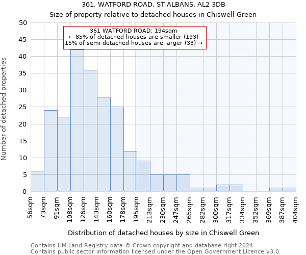 361, WATFORD ROAD, ST ALBANS, AL2 3DB: Size of property relative to detached houses in Chiswell Green