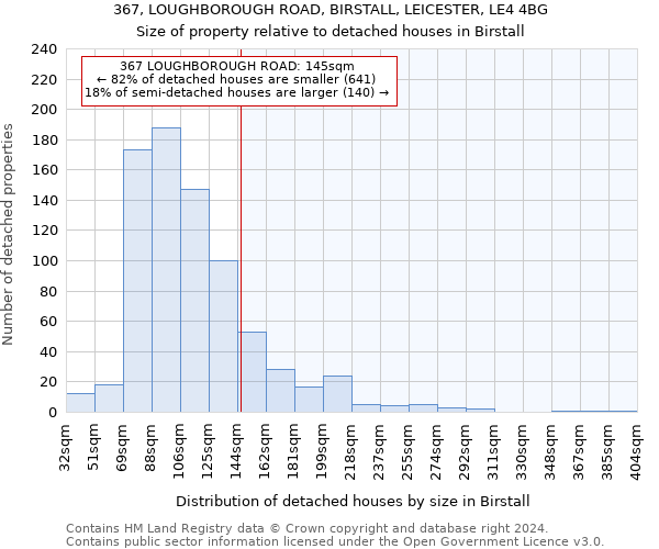 367, LOUGHBOROUGH ROAD, BIRSTALL, LEICESTER, LE4 4BG: Size of property relative to detached houses in Birstall