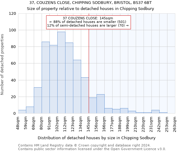 37, COUZENS CLOSE, CHIPPING SODBURY, BRISTOL, BS37 6BT: Size of property relative to detached houses in Chipping Sodbury