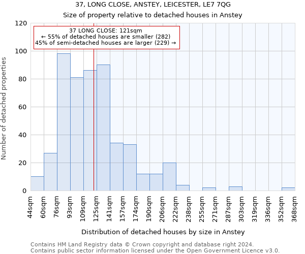 37, LONG CLOSE, ANSTEY, LEICESTER, LE7 7QG: Size of property relative to detached houses in Anstey