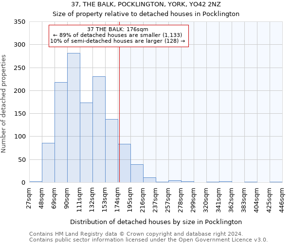 37, THE BALK, POCKLINGTON, YORK, YO42 2NZ: Size of property relative to detached houses in Pocklington