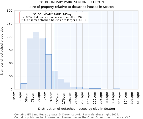 38, BOUNDARY PARK, SEATON, EX12 2UN: Size of property relative to detached houses in Seaton