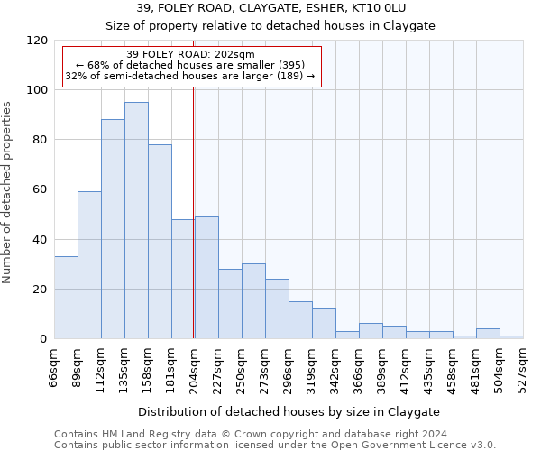 39, FOLEY ROAD, CLAYGATE, ESHER, KT10 0LU: Size of property relative to detached houses in Claygate