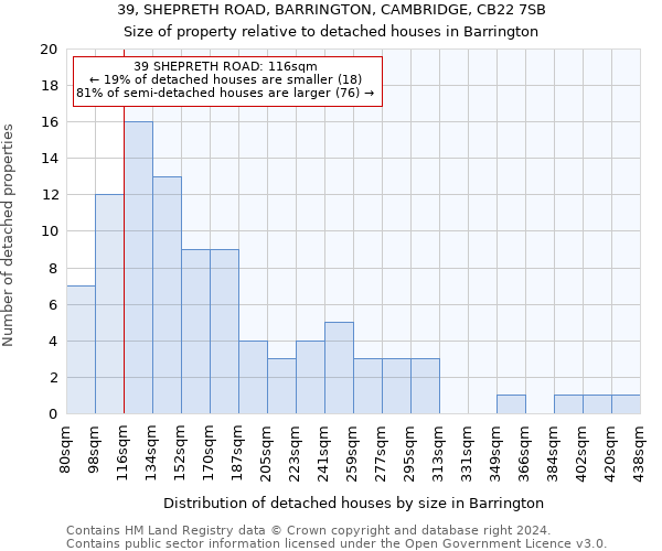 39, SHEPRETH ROAD, BARRINGTON, CAMBRIDGE, CB22 7SB: Size of property relative to detached houses in Barrington