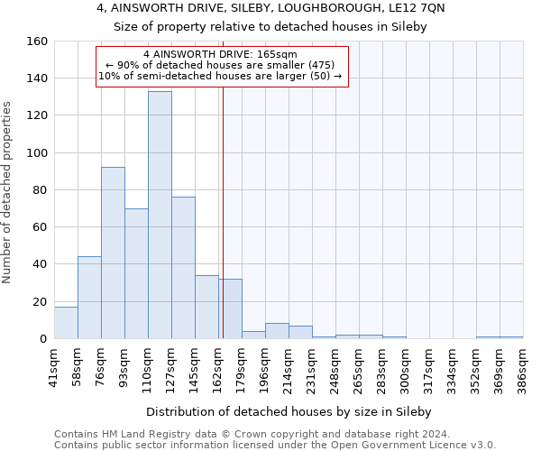 4, AINSWORTH DRIVE, SILEBY, LOUGHBOROUGH, LE12 7QN: Size of property relative to detached houses in Sileby