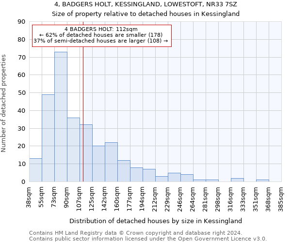 4, BADGERS HOLT, KESSINGLAND, LOWESTOFT, NR33 7SZ: Size of property relative to detached houses in Kessingland