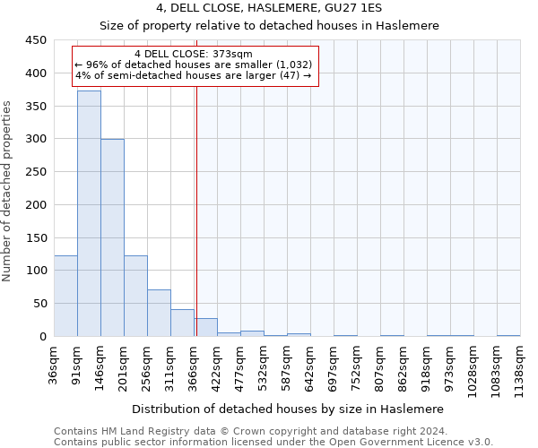 4, DELL CLOSE, HASLEMERE, GU27 1ES: Size of property relative to detached houses in Haslemere