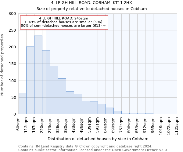 4, LEIGH HILL ROAD, COBHAM, KT11 2HX: Size of property relative to detached houses in Cobham