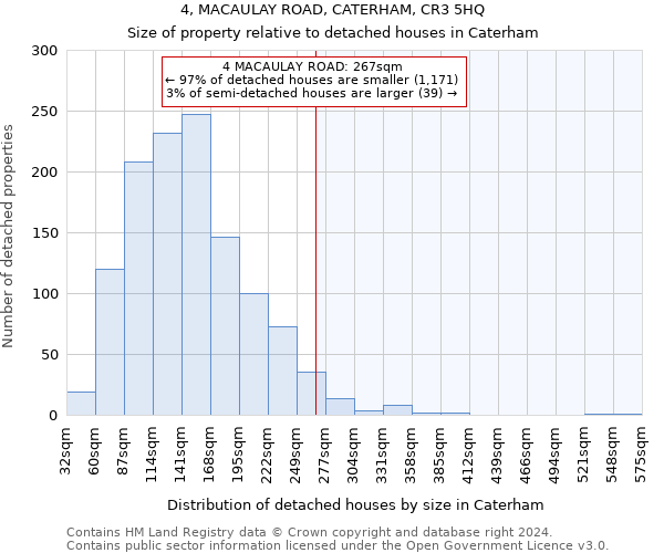 4, MACAULAY ROAD, CATERHAM, CR3 5HQ: Size of property relative to detached houses in Caterham